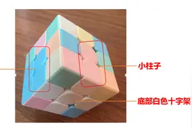 三阶魔方口诀---简单好记，容易懂图片