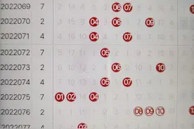 双色球选号技巧（三十九）图片