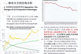 温铁军：美国是如何以金融来控制世界粮食供求关系的？图片