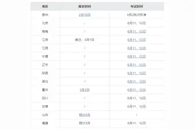 今年二建1天考3科，考试时间缩短，分数线60%，二建考试变难了图片