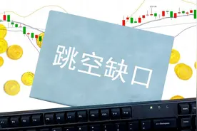 A股：K线跳空缺口图片