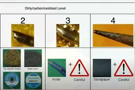 烙铁头的复活方法图片