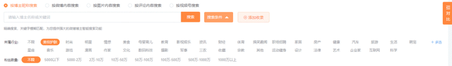营销指南 | 几种常见的微博营销打法