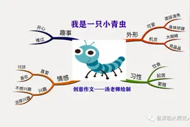 「人人都是小作家——展示」——王禹淇《我是一只小虫子》（3）图片