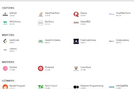 2022年程序员必备的网站收藏图片
