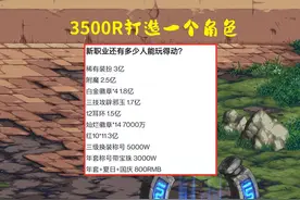 DNF：3500R养成一个角色！玩家灵魂拷问，你还敢玩小号吗？图片