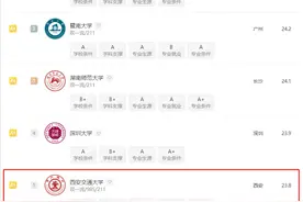 这类人才缺口已达500万！西安交大率先布局“爆款”专业，实力雄踞全国第5图片