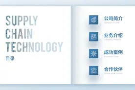 我用PPT做了份会动的企业宣传册，老板看了拍手叫绝图片