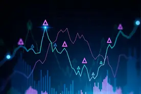 2023年值得长期持有的五只股票！图片