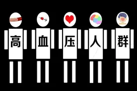 什么样的高血压最危险？提醒：这3种高血压的危险等级高，多留意图片