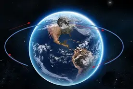 为何地球可以不停的自转46亿年，它的自转动力到底来自哪里呢？图片