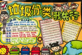 2022最新垃圾分类手抄报+环保儿童画，60副经典收藏版图片