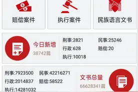 不了解对方底细？结婚之前，这4个网站一定早查！图片