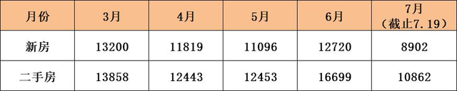 2022年后，人才资格yyds，劝你赶紧申请