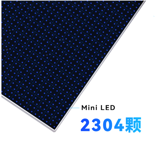 2022显示器选购终极攻略618(上篇) 办公与专业显示器