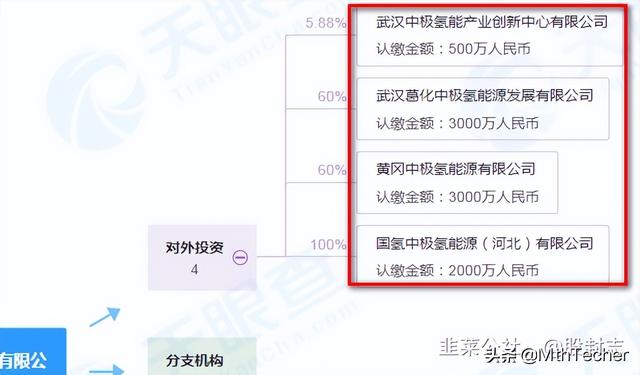 三连板的永安药业为何被机构看中：原来还有这么大的预期差