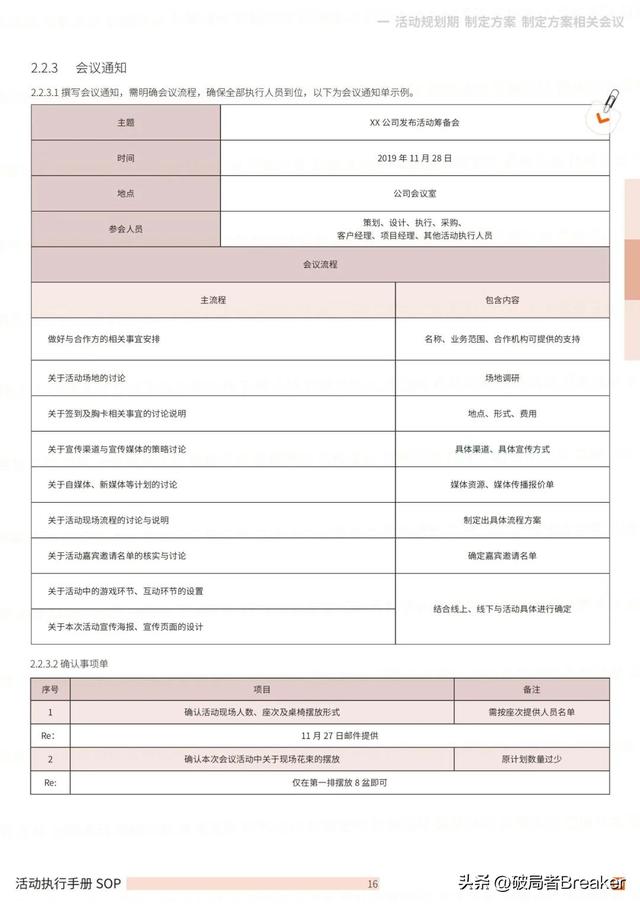 �ִ���ֲ�SOPƪ