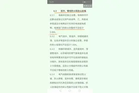 老楼加装电梯，防火规范标准提高了图片