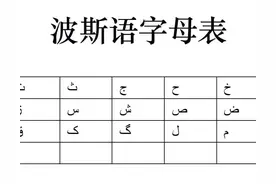 波斯语真的难学吗图片