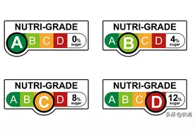 塌房！海外给饮料印上分级，我国大多数饮料健康评级C，纯甄竟是D图片