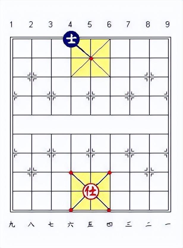 学象棋可以让孩子变聪明？初学者必看，象棋基本走法介紹