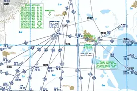 远离机场如何收听航空波段？图片