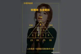 宋雨琦性格天赋分析图片