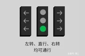 新国标红绿灯，看着就像雾里看花，容易晕图片
