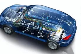 三分钟带你全面了解新能源电动汽车原理和构造图片