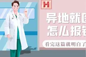 千万别自费！医保卡在外地照样用图片