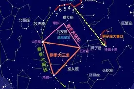 天文一看就明白——10月份夜空中最易辨识的星相（一）图片