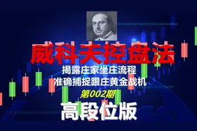 威科夫控盘法（高段位版）：上涨背景中价格涨到阻力区的看盘方法图片