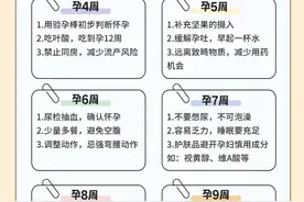 怀孕后每个月要做什么？附临产征兆！跟着这篇做准没错图片