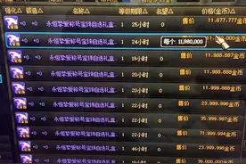 2023年地下城与勇士“DNF”五一 耕耘BUFF称号各职业大全图片