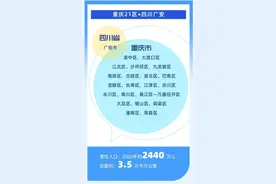 重庆都市圈新成员→四川省广安市图片