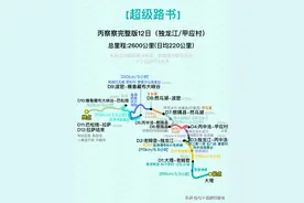 一张图看懂丙察察自驾怎么走~附带详细路书，拿走不谢图片