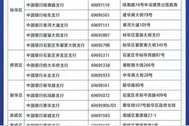 石家庄市第二代社保卡即将到期，补换卡渠道看这里图片