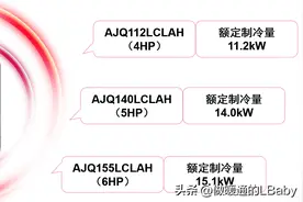 空调产品-富士通将军家用中央空调JII-M系列产品图片