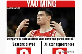 你知道韦德腮帮的周长吗？你知道NBA为什么没人穿69号球衣吗？图片