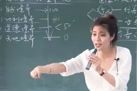 复旦青年教师陈果：从“万人迷”到被万人炮轰，只因“耄耋”二字图片