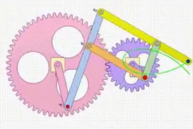 高清机械原理 · 机械设计经典动图图片