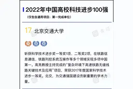 手握国家科技奖，实现中国第一！在这份排名中，北京交通大学冲进全国20强！图片