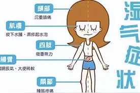 湿气重？想祛湿，出现这7种表现，说明你的身体正在排湿气图片