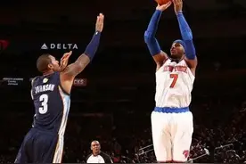 NBA哪种投篮姿势最帅？甜瓜干拔身体挺直，最后1人堪称投篮模版图片