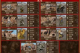 「新英雄无敌3」据点全兵种特效介绍图片