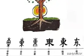 为什么好多人喜欢“东”，来揭开“东”的神秘面纱，一起了解一下图片