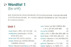 新译林版高一选择性必修一单词表图片