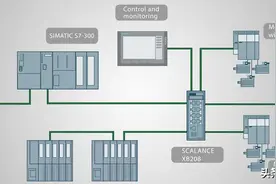 怎样编程实现对PROFINET子站的诊断？图片