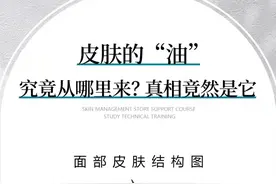 皮肤的“油”究竟从哪里来？该如何控油呢？图片