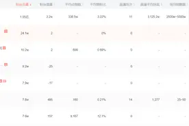 抖音直播切片玩法 ，附授权渠道图片